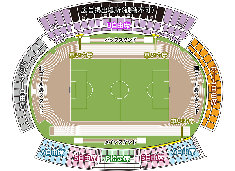 スタジアム見取り図